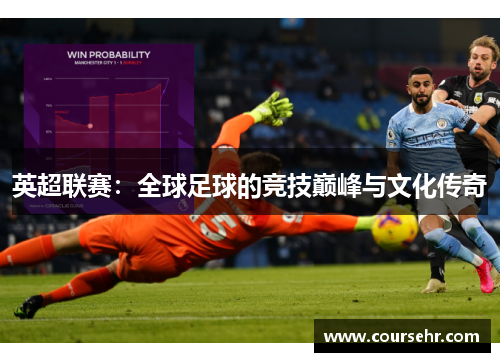 英超联赛：全球足球的竞技巅峰与文化传奇