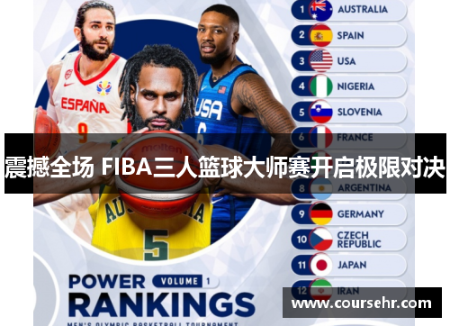 震撼全场 FIBA三人篮球大师赛开启极限对决